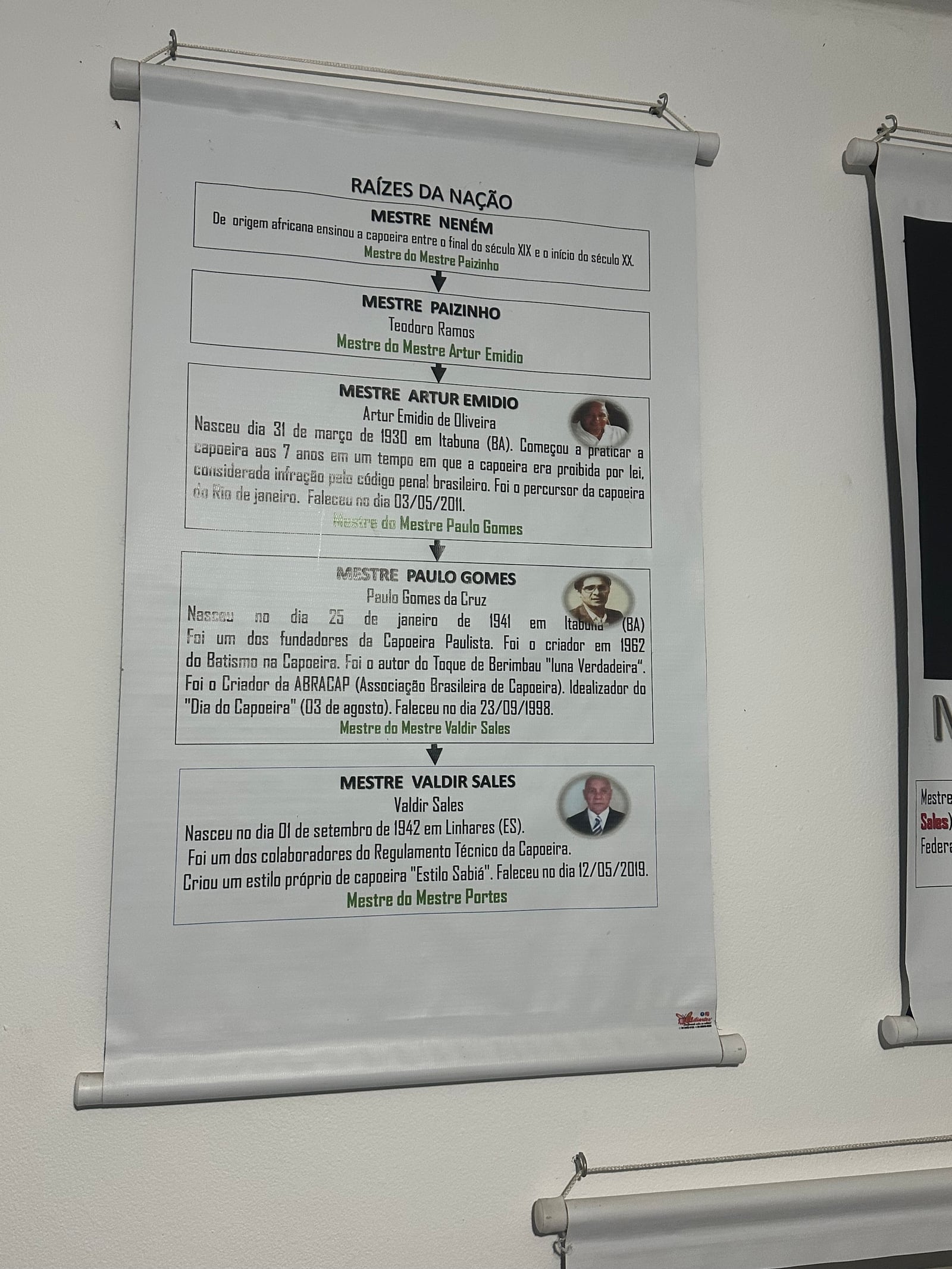 Painel Raízes da Nação fotografado no Centro Cultural
